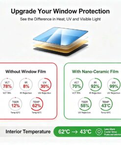Alternative view of Car Window Tint Film, Nano Ceramic Heat Insulation Shatter Resistant Privacy Glare Reduction UV Block Solar Control Film For Auto Glass